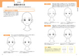 表情豊かなキャラを描くには？の画像