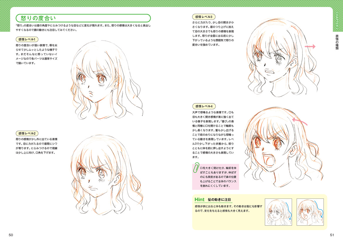 表情豊かなキャラを描くには？の画像