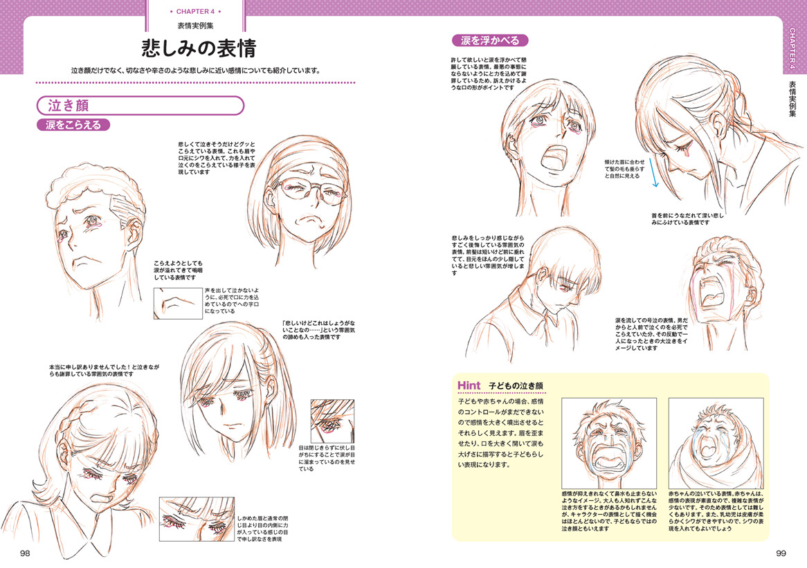 表情豊かなキャラを描くには？の画像