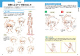 表情豊かなキャラを描くには？の画像