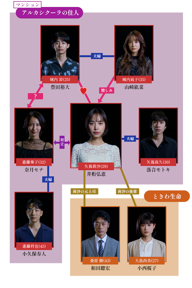 『そこから先は地獄』に和田聰宏＆小西桜子の画像