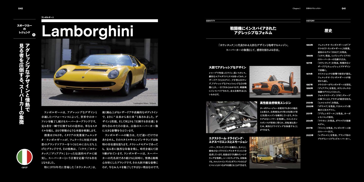 『クラシックカー大全』の画像