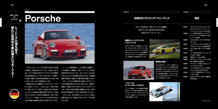 『クラシックカー大全』