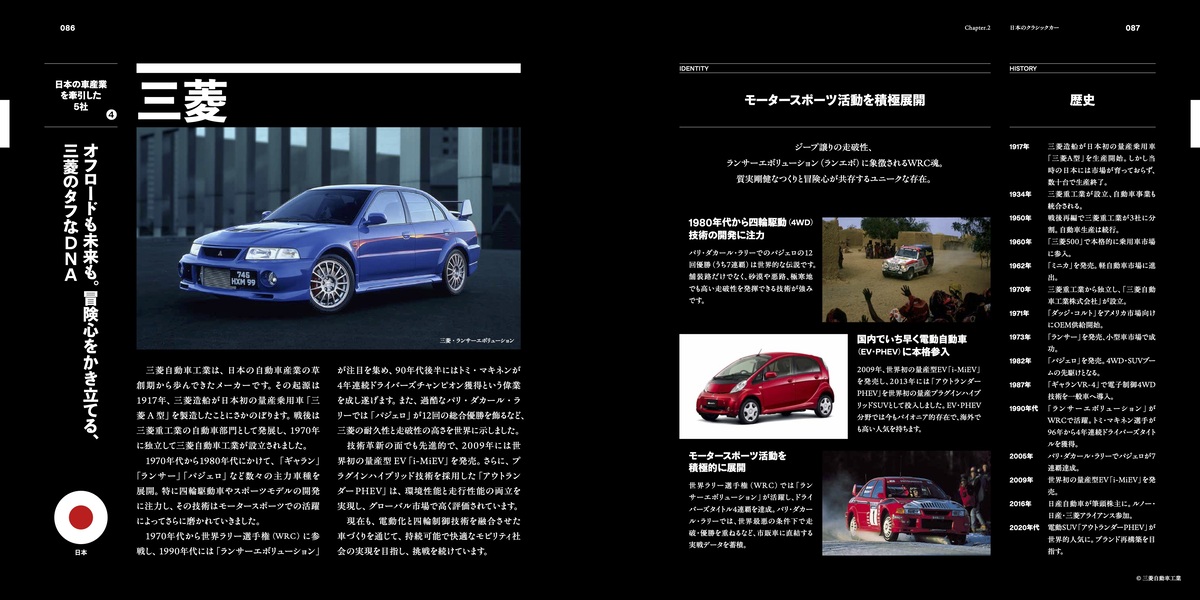 『クラシックカー大全』の画像