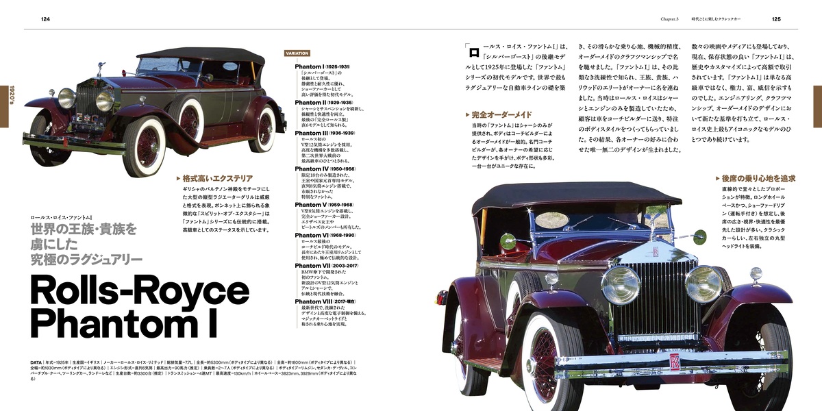 『クラシックカー大全』の画像