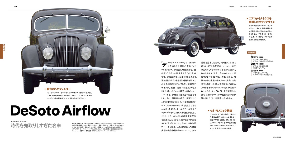 『クラシックカー大全』の画像