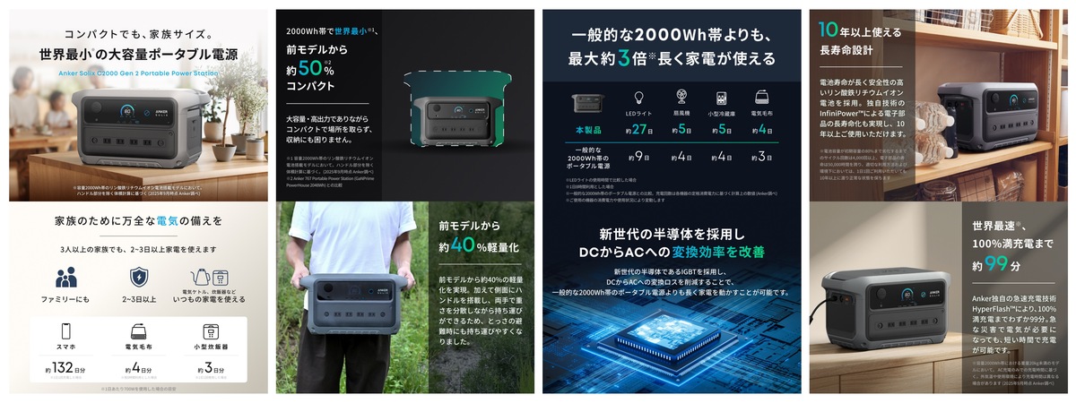 Anker、世界最小級のポータブル電源の画像