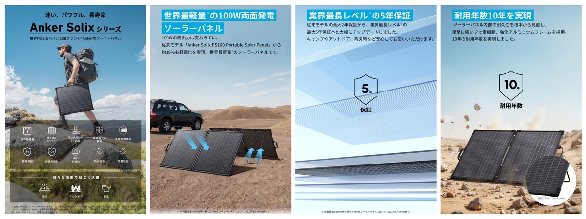 Anker、世界最小級のポータブル電源の画像