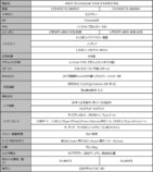 ASUS、和紙質感の14型軽量Chromebookに新型の画像