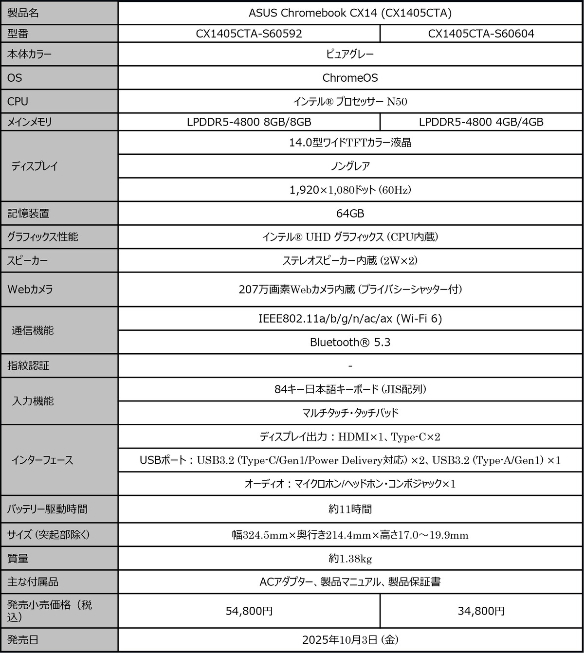 ASUS、和紙質感の14型軽量Chromebookに新型の画像