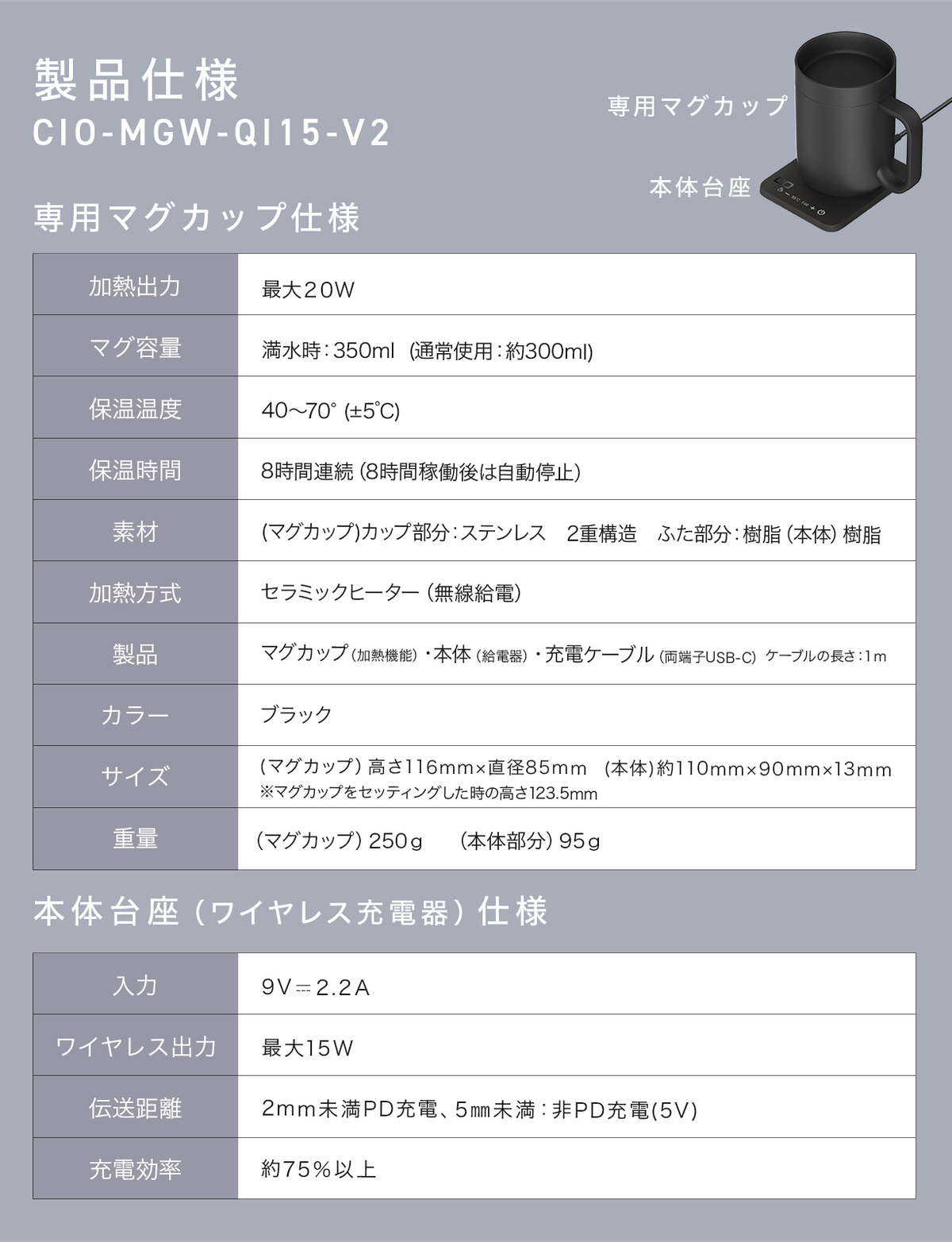CIO、新型マグウォーマー発売の画像