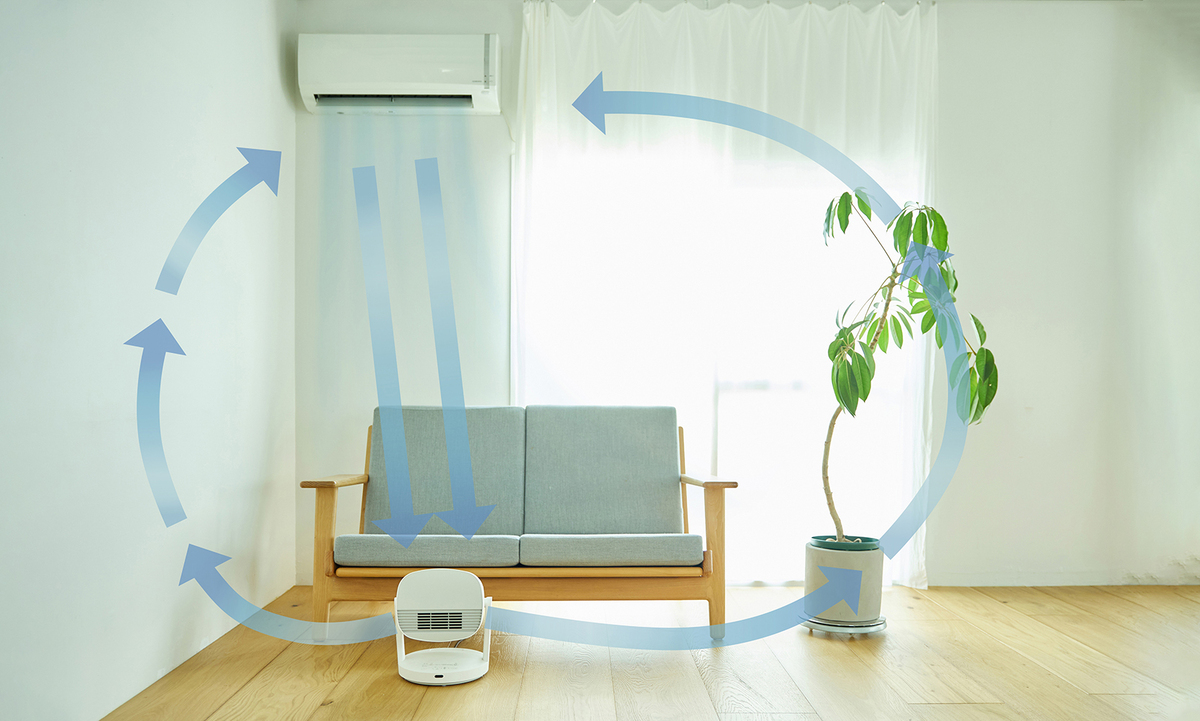 シロカ、ヒーター兼サーキュレーター登場の画像