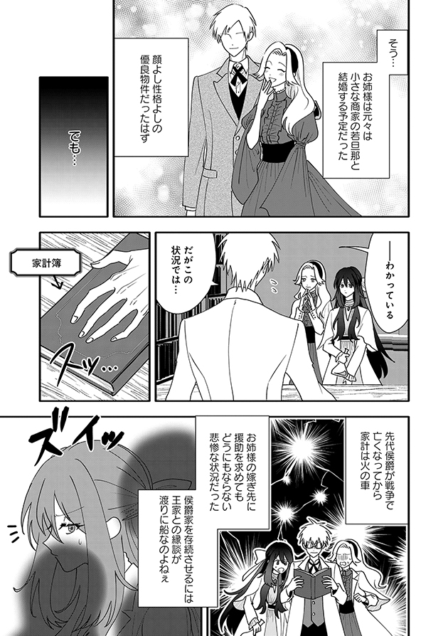 【漫画】薬学オタクが転生先で身代わり婚？の画像