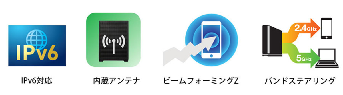 エレコム、新型Wi-Fi6ルーター登場の画像