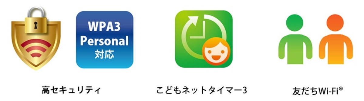 エレコム、新型Wi-Fi6ルーター登場の画像