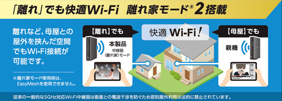 エレコム、新型Wi-Fi6ルーター登場の画像