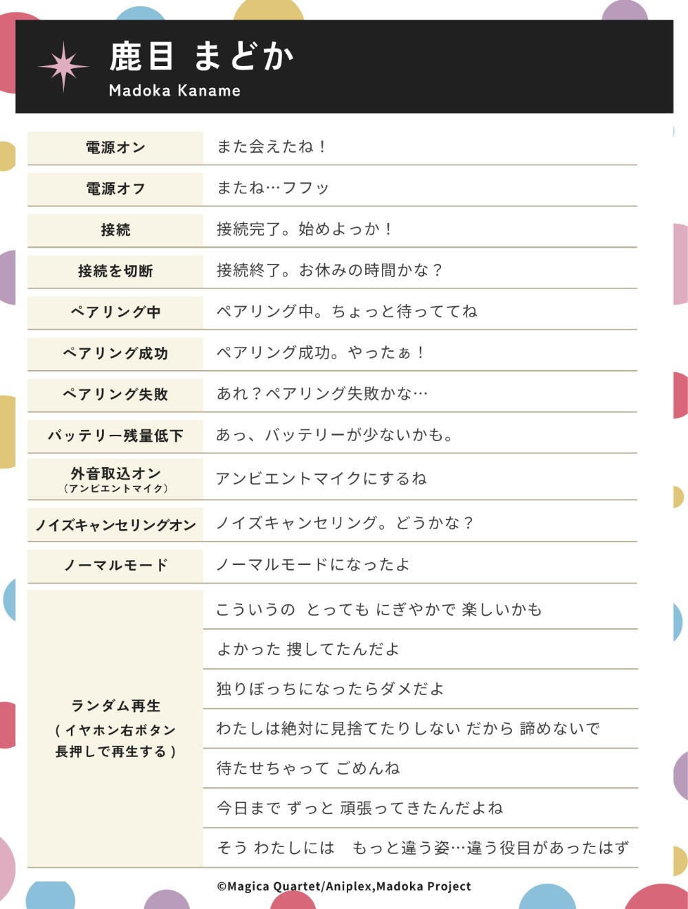 鹿目まどか収録ボイス