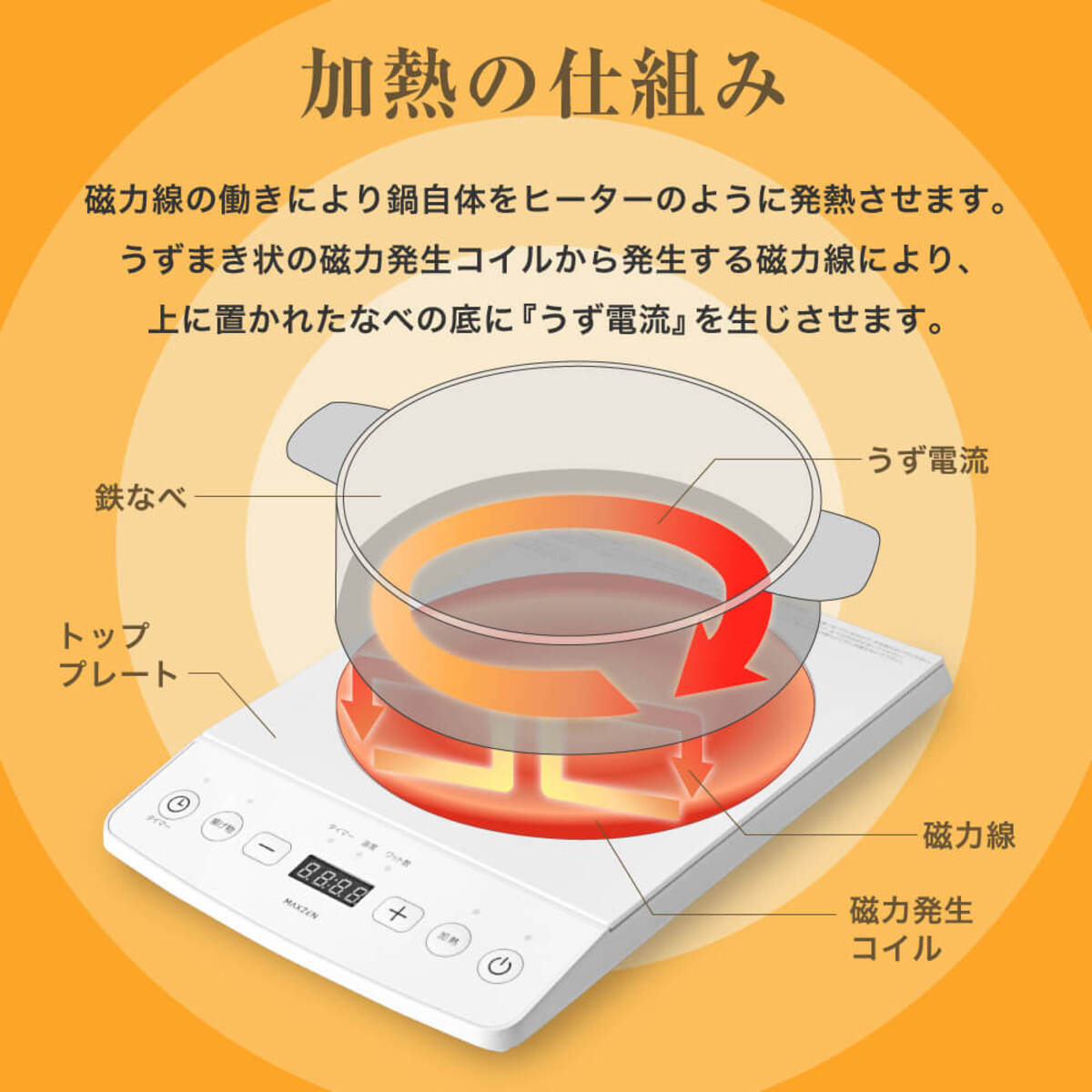 MAXZEN、7段階火力のIH調理器の画像