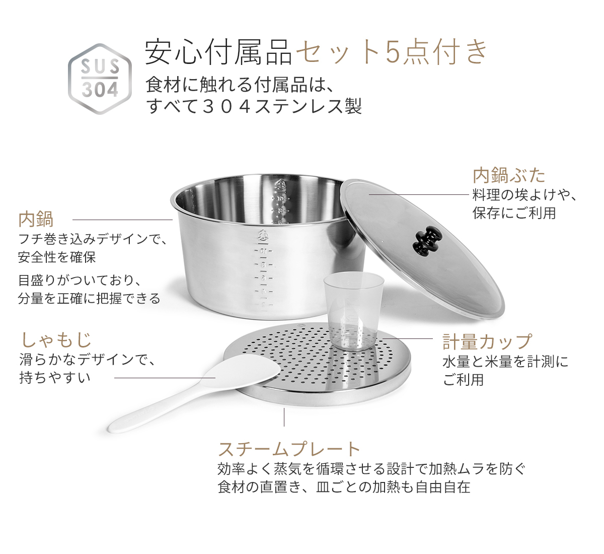 台湾発“RM電鍋”に新色が登場の画像