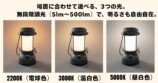 Petromax、LEDランタン『LM500』新登場の画像
