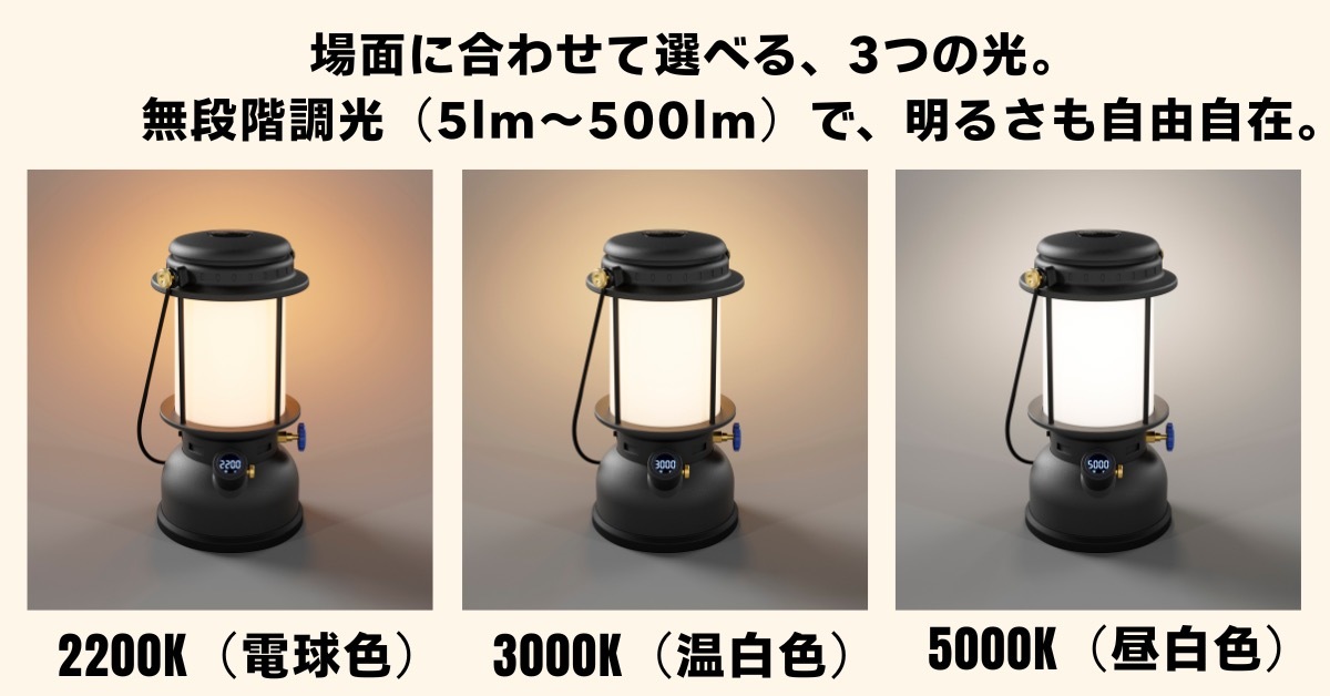 Petromax、LEDランタン『LM500』新登場の画像