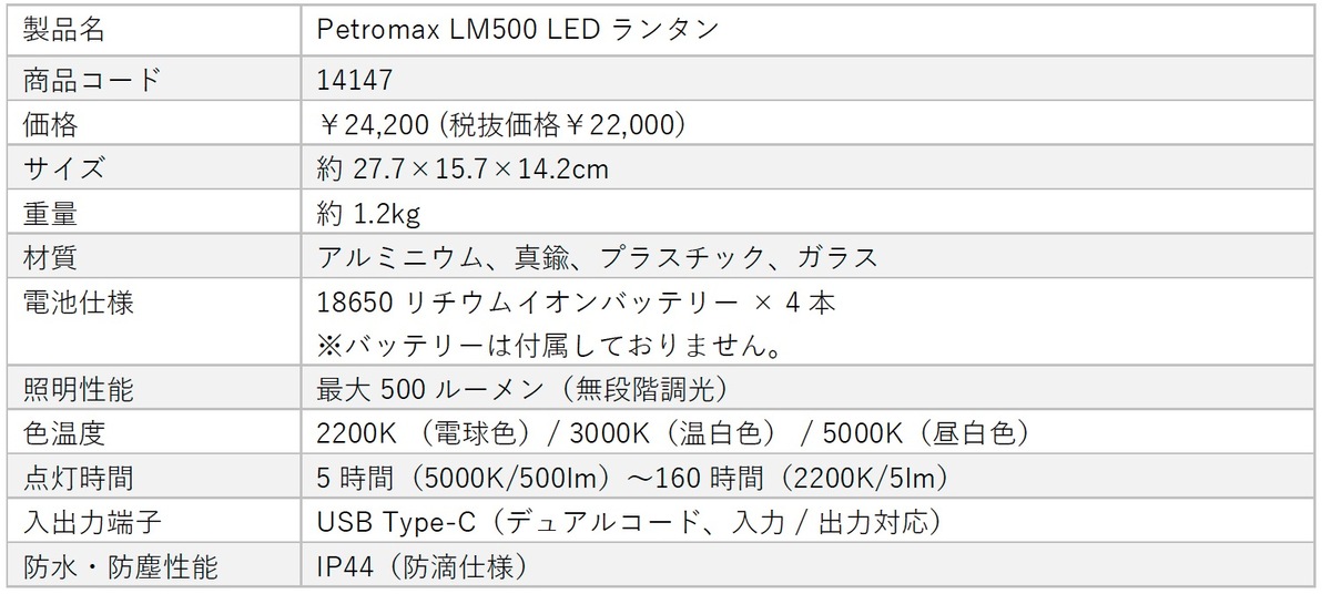Petromax、LEDランタン『LM500』新登場の画像