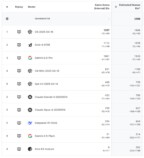 ゲーム開発でAIを活用しているかのアンケート調査結果