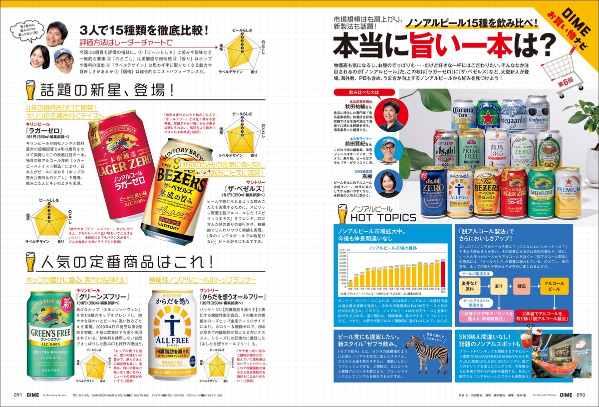 『攻殻機動隊』特集『DIME』12月号の画像