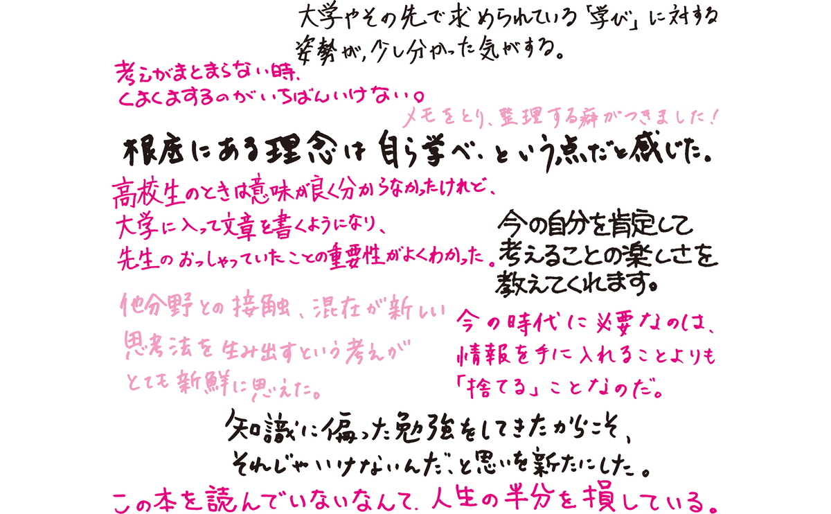 『思考の整理学』47都道県別オリジナル帯の画像