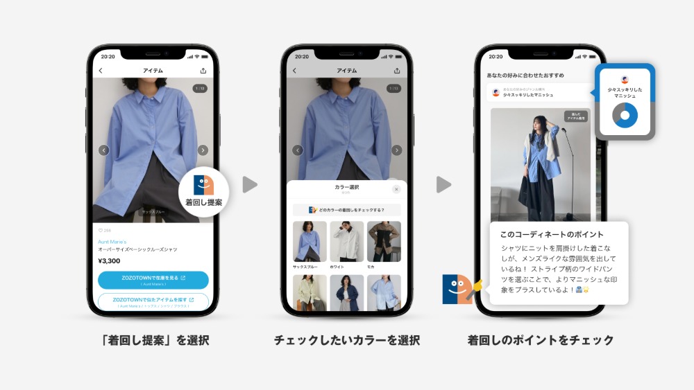 機能の使い方