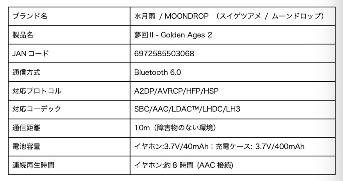 MOONDROP、新世代TWS発売の画像