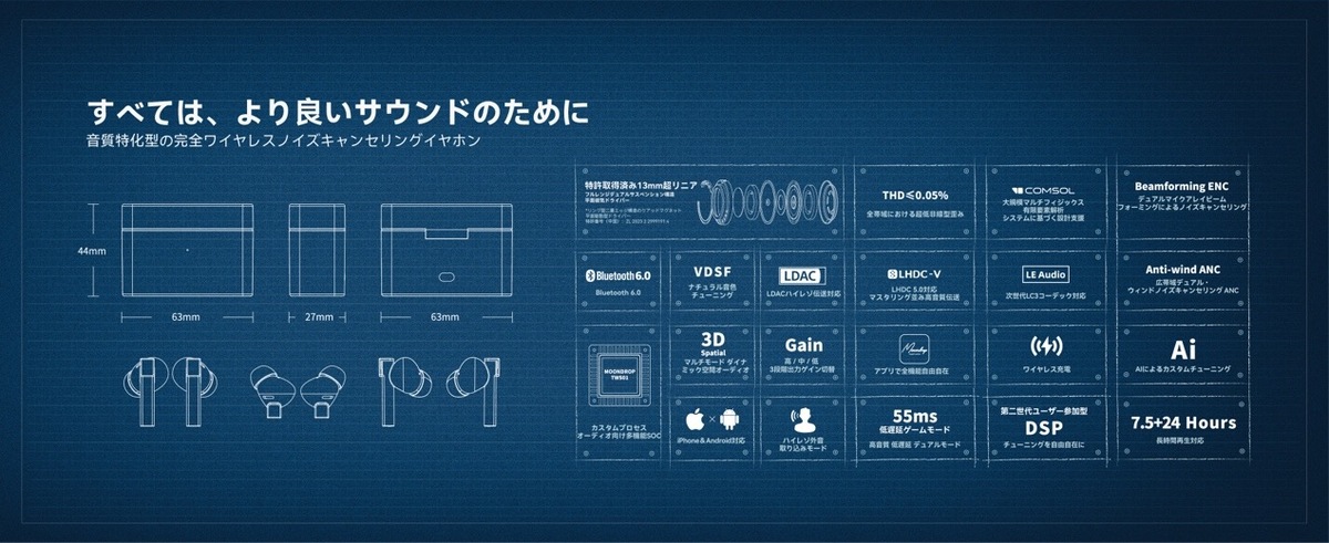 MOONDROP、新世代TWS発売の画像