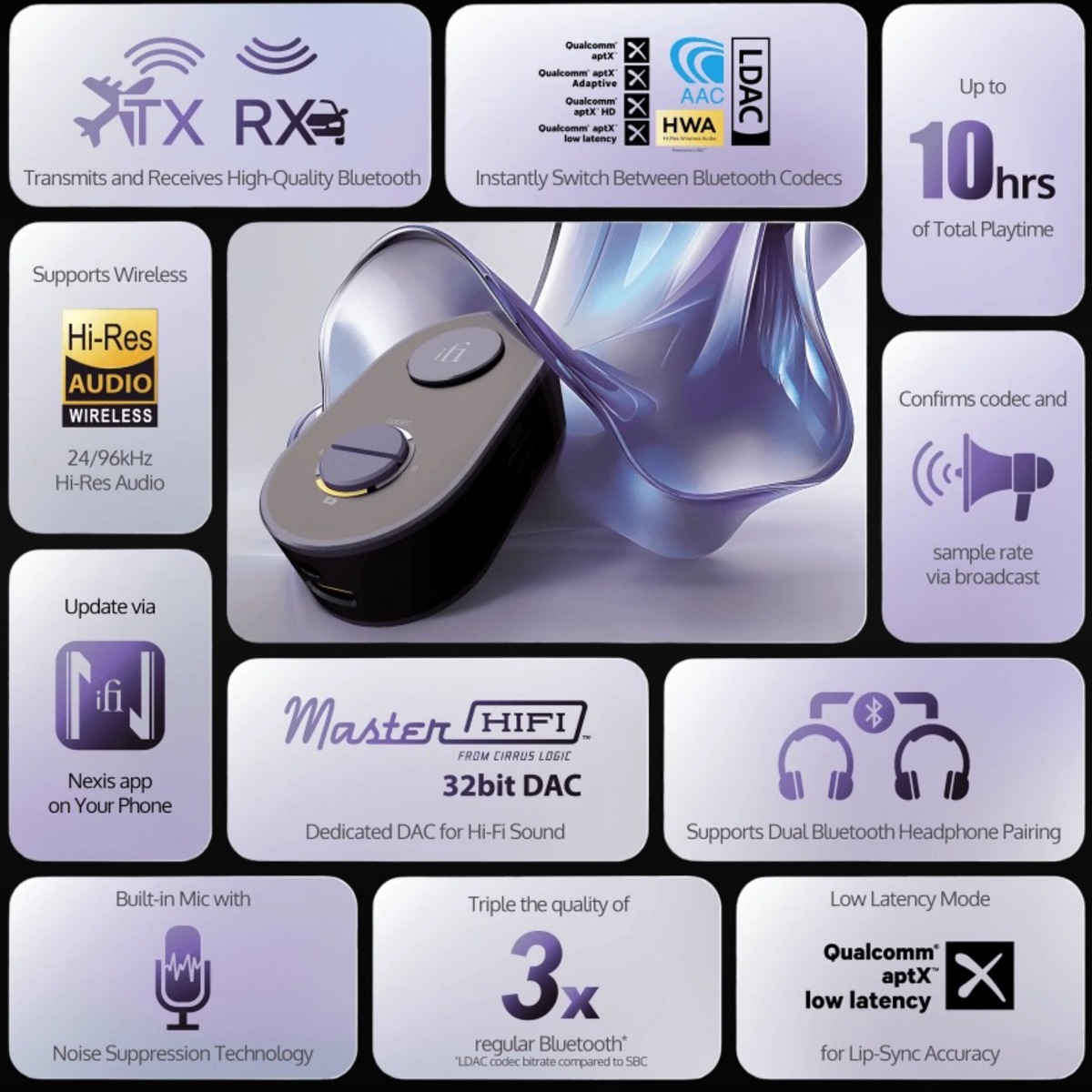 新型トランシーバーでハイレゾ化の画像