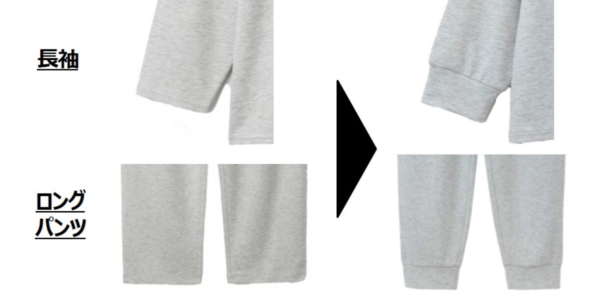宝島社が本気で作った疲労回復ウェアが進化の画像