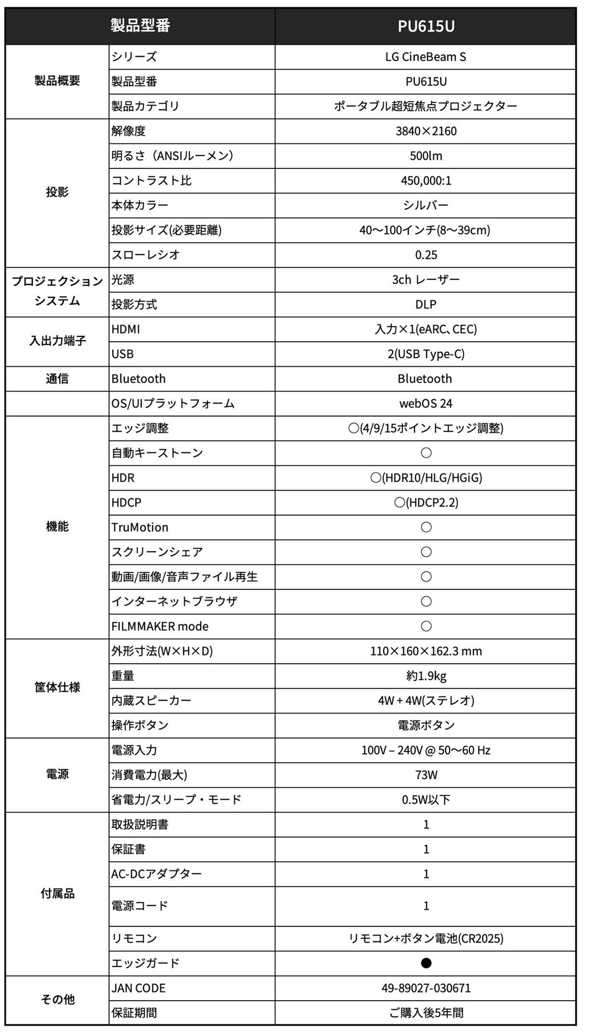 LG、壁8cmで映す4K映像の画像