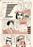【漫画】プレゼンに必要な能力とは？の画像