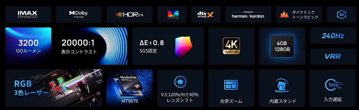 XGIMI、次世代ホームプロジェクター3モデルの画像