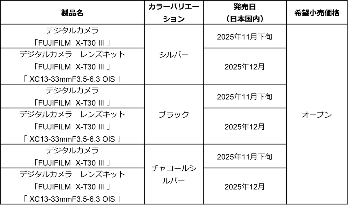 FUJIFILM、新カメラ『X-T30 III』発表の画像