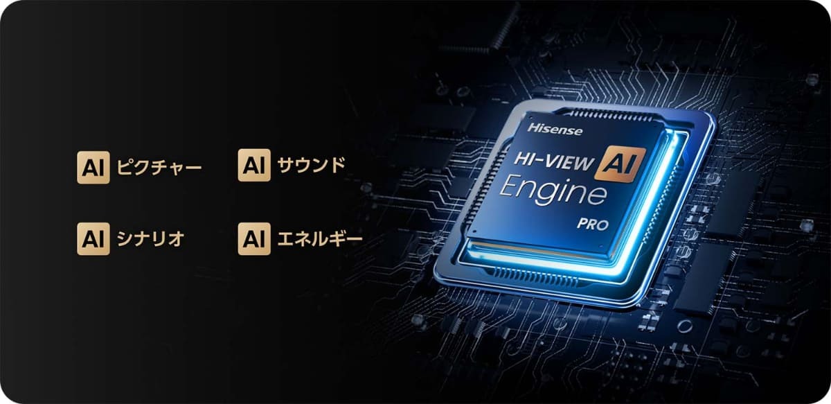 Hisense、Amazon限定新型テレビ3シリーズの画像