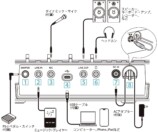 電子ピアノ「Liano LIVE!」