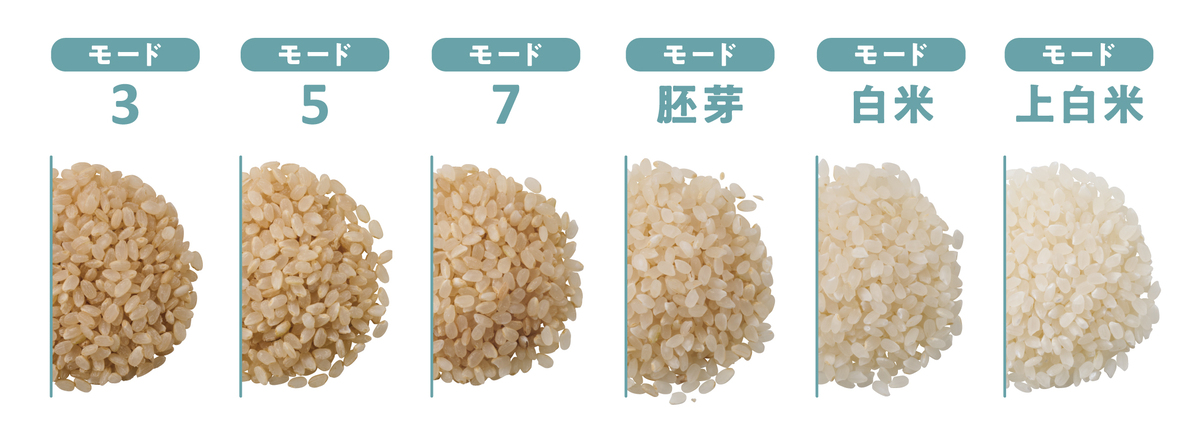 レコルト、14cm幅の小型精米機の画像