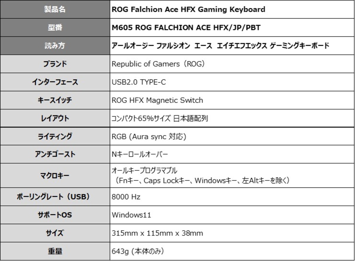 ROG、新型磁気スイッチキーボードの画像