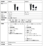 フィリップス、i9000シリーズ正式発表の画像
