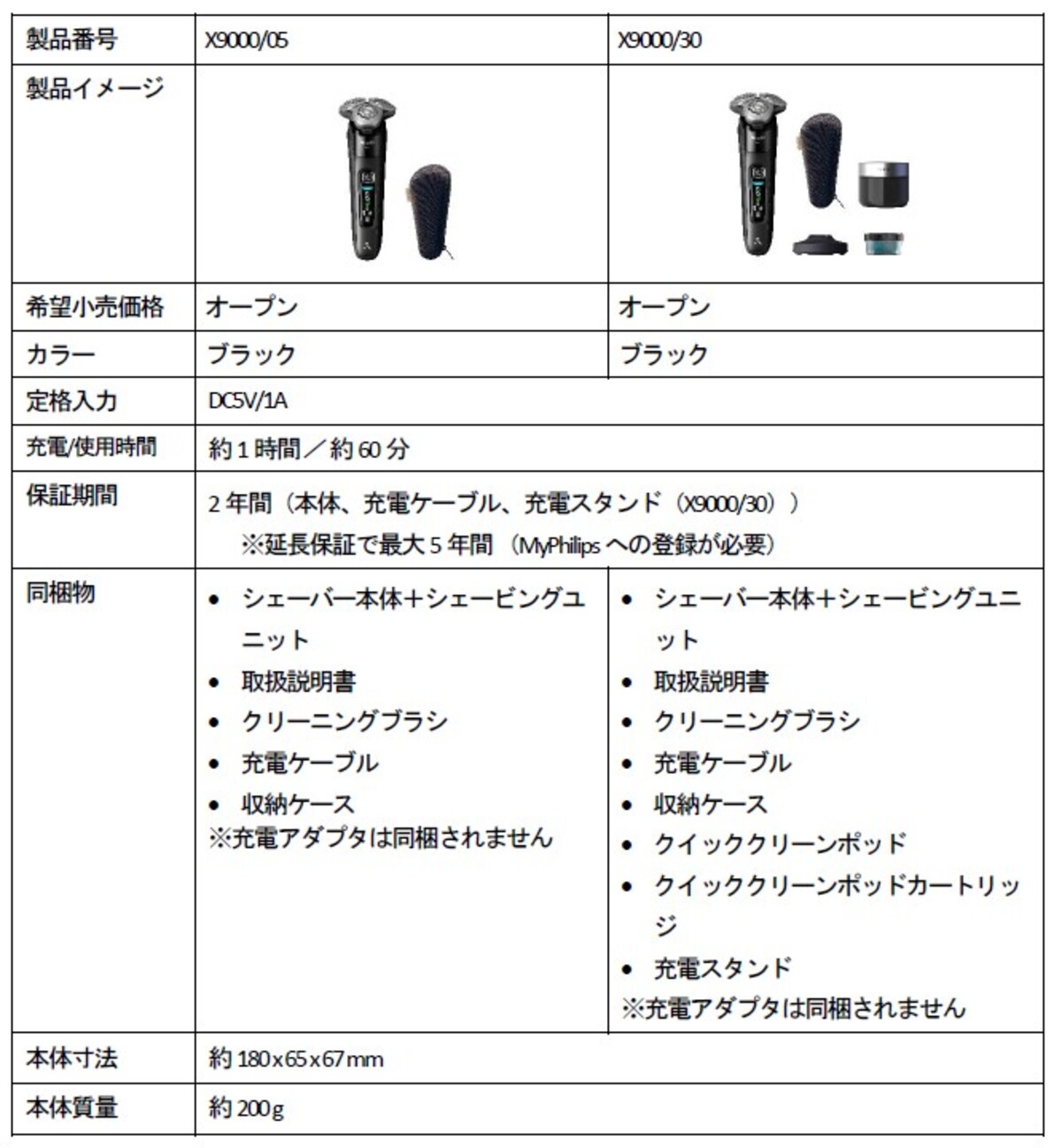 フィリップス、i9000シリーズ正式発表の画像