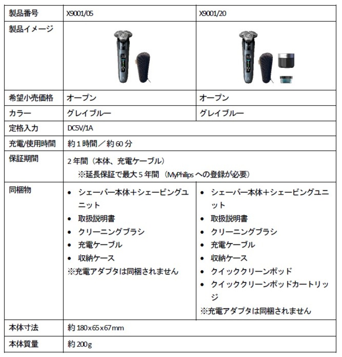 フィリップス、i9000シリーズ正式発表の画像