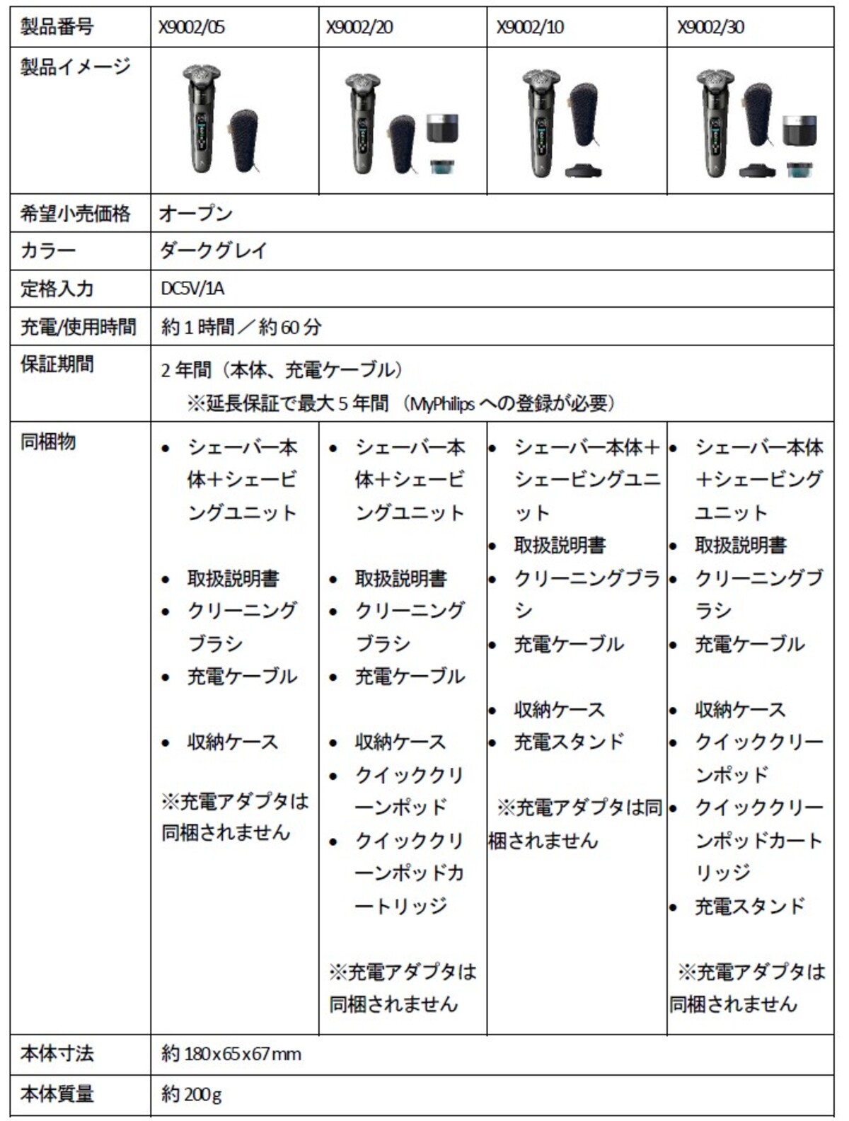 フィリップス、i9000シリーズ正式発表の画像