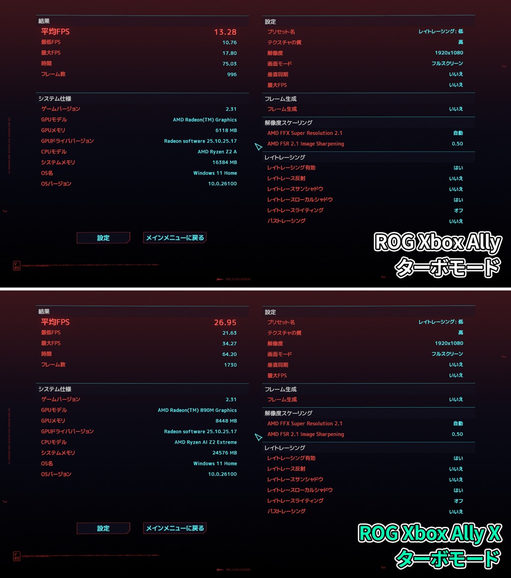 『ROG Xbox Ally X』レビューの画像