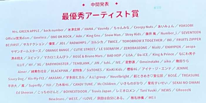 『MAJ 2026』授賞式TOYOTA ARENAで開催