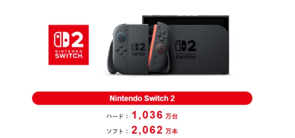 Switch 2 販売台数