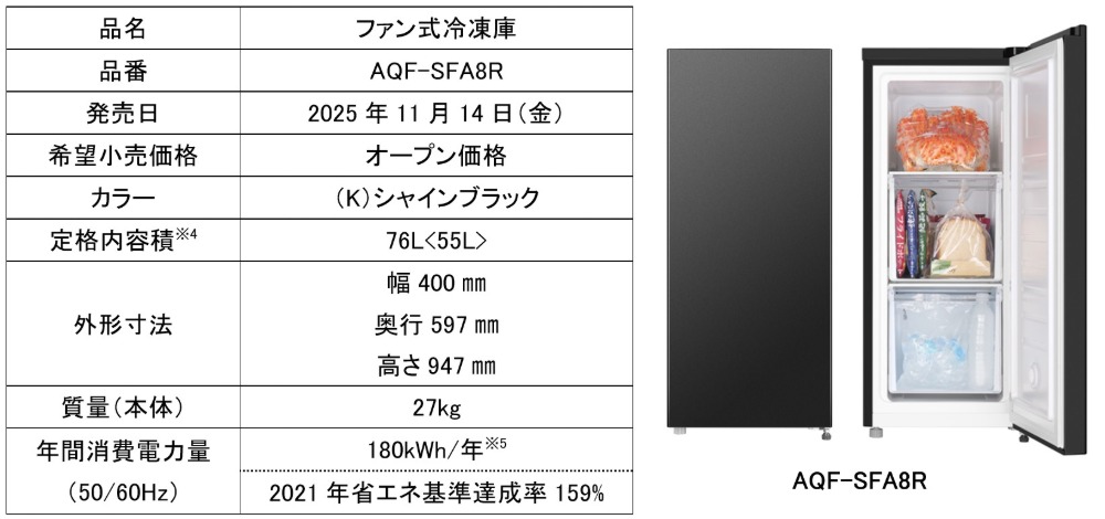 AQF-SFA8R　製品スペック